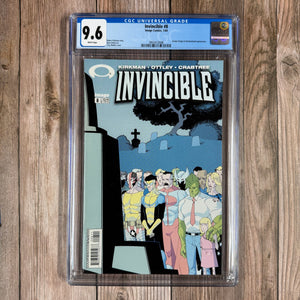 Descriptive image text