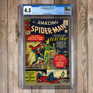 Descriptive image text